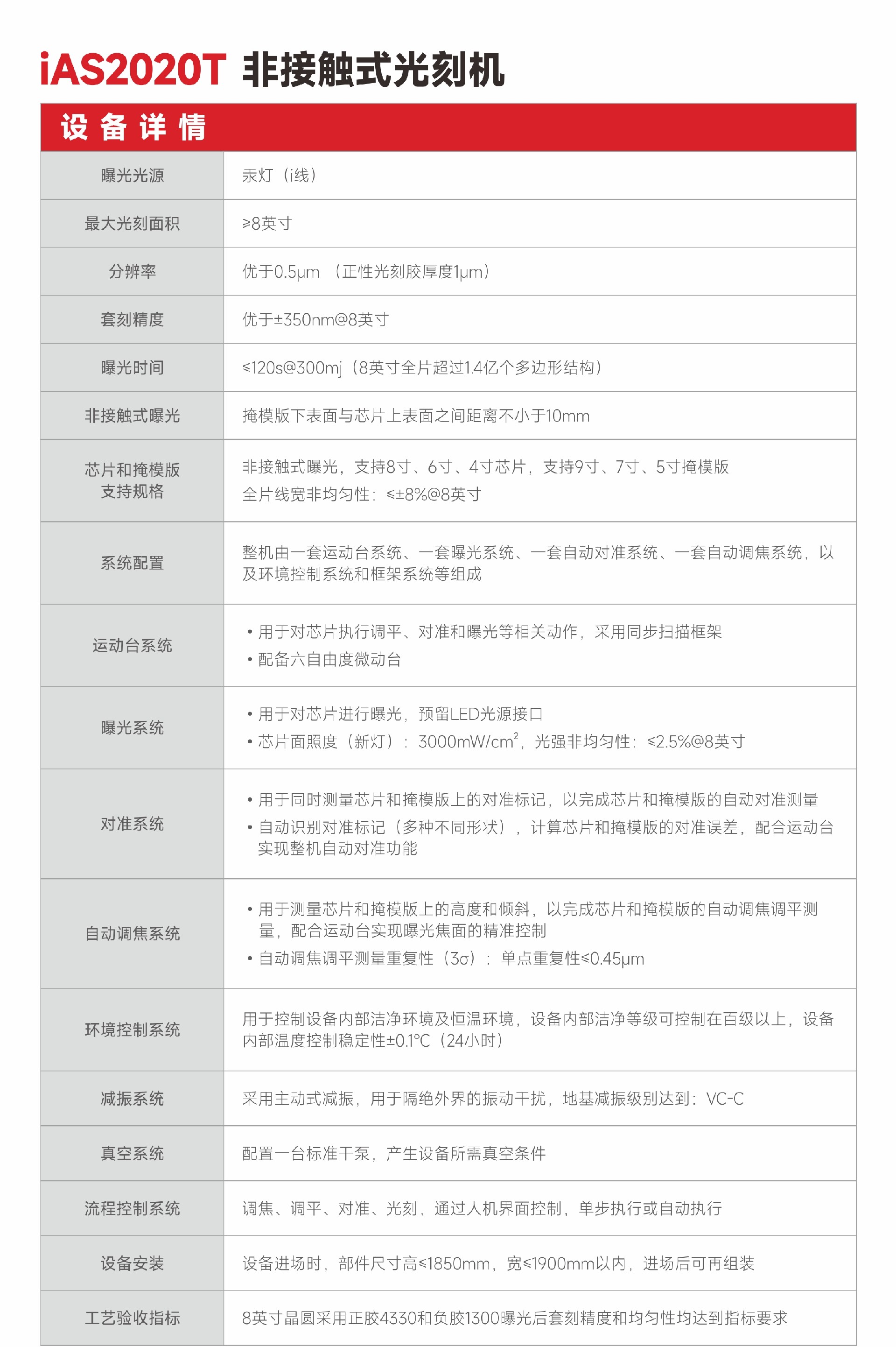 网站表格.jpg